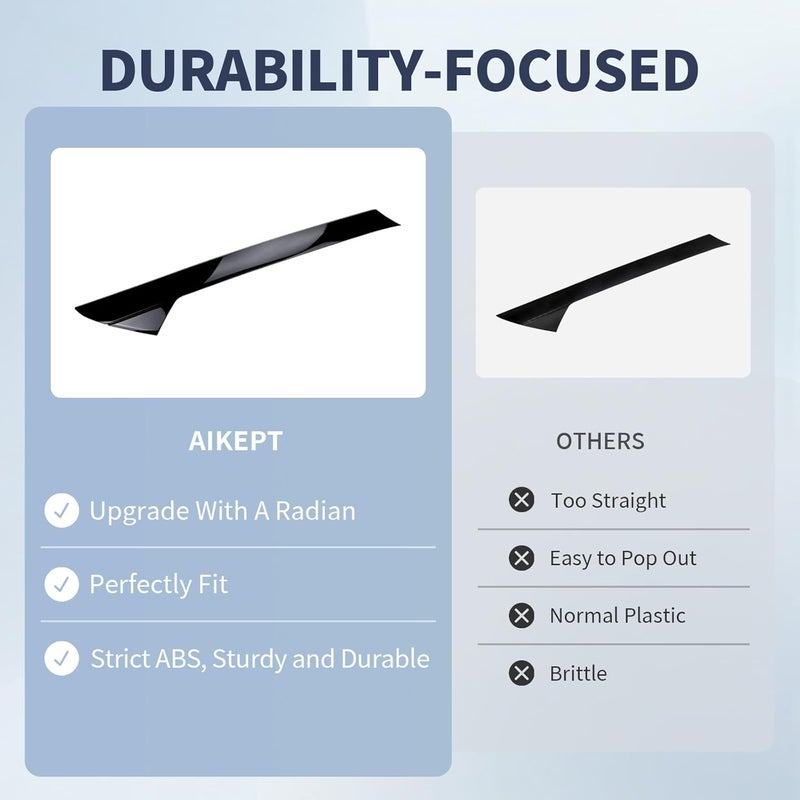 AIKEPT A-Pillar Windshield Trim Molding (Left Driver Side), Compatible with Ford Explorer 2011-2019, Complete Kit with Clips, Replaces BB5Z7803137AA, 926-450 - Image 4